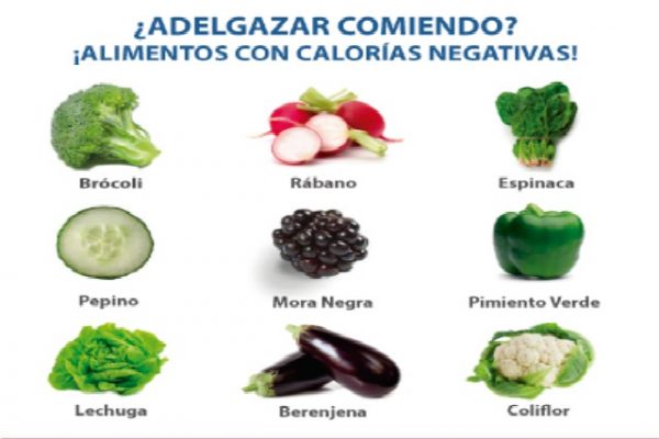 Alimentos con calorías negativas